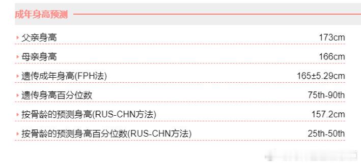 【诊室故事225】7岁半女娃、胸部发育、骨龄提前、需要抑制发育吗？不知道从啥时候