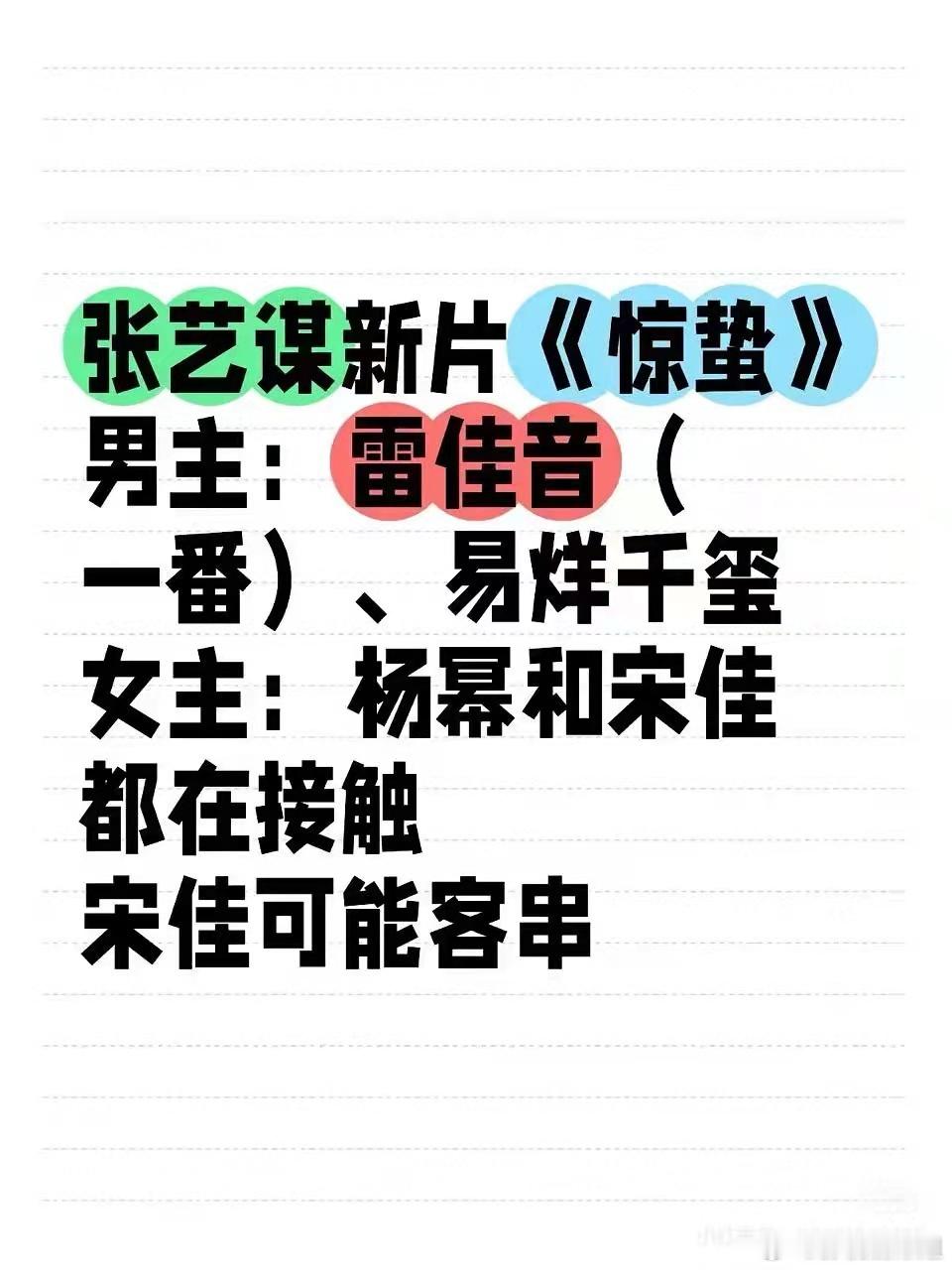 张艺谋导演新片《惊蛰》，男主角是雷大头，男二是四字弟弟，女主演是幂姐和宋佳。 ​