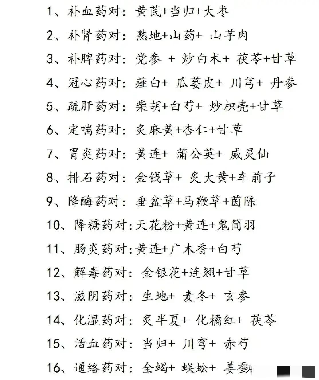 还在为身体的小毛病烦恼吗？别担心，中医里有许多神奇的药对，可以助你恢复健康。

