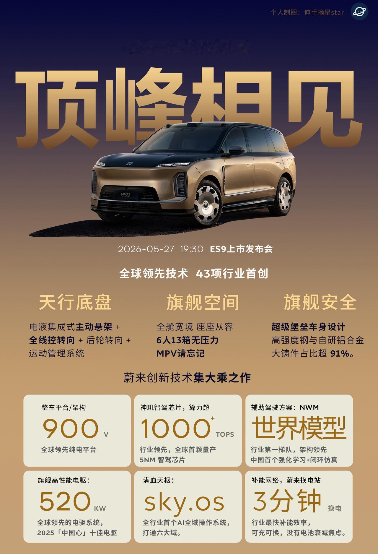 今天，5月27日
车圈流量与热度的担当，2台重磅旗舰
9系顶峰相见！
新一代问界