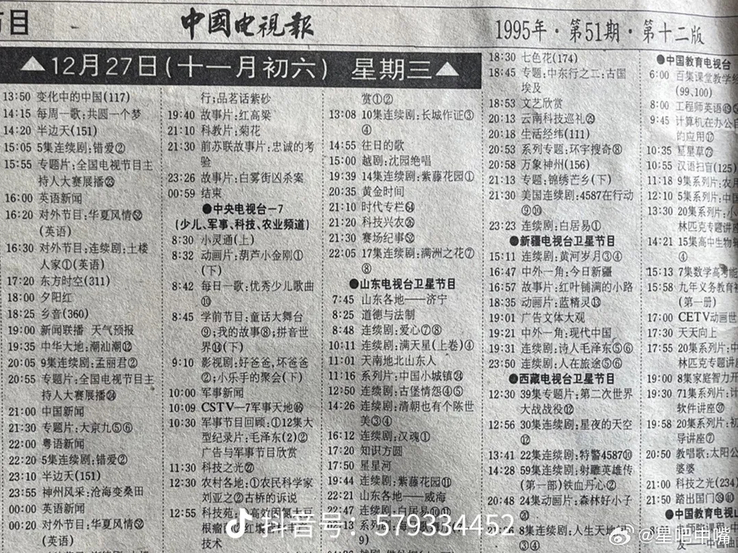 30年前的广西广播电视报！ 