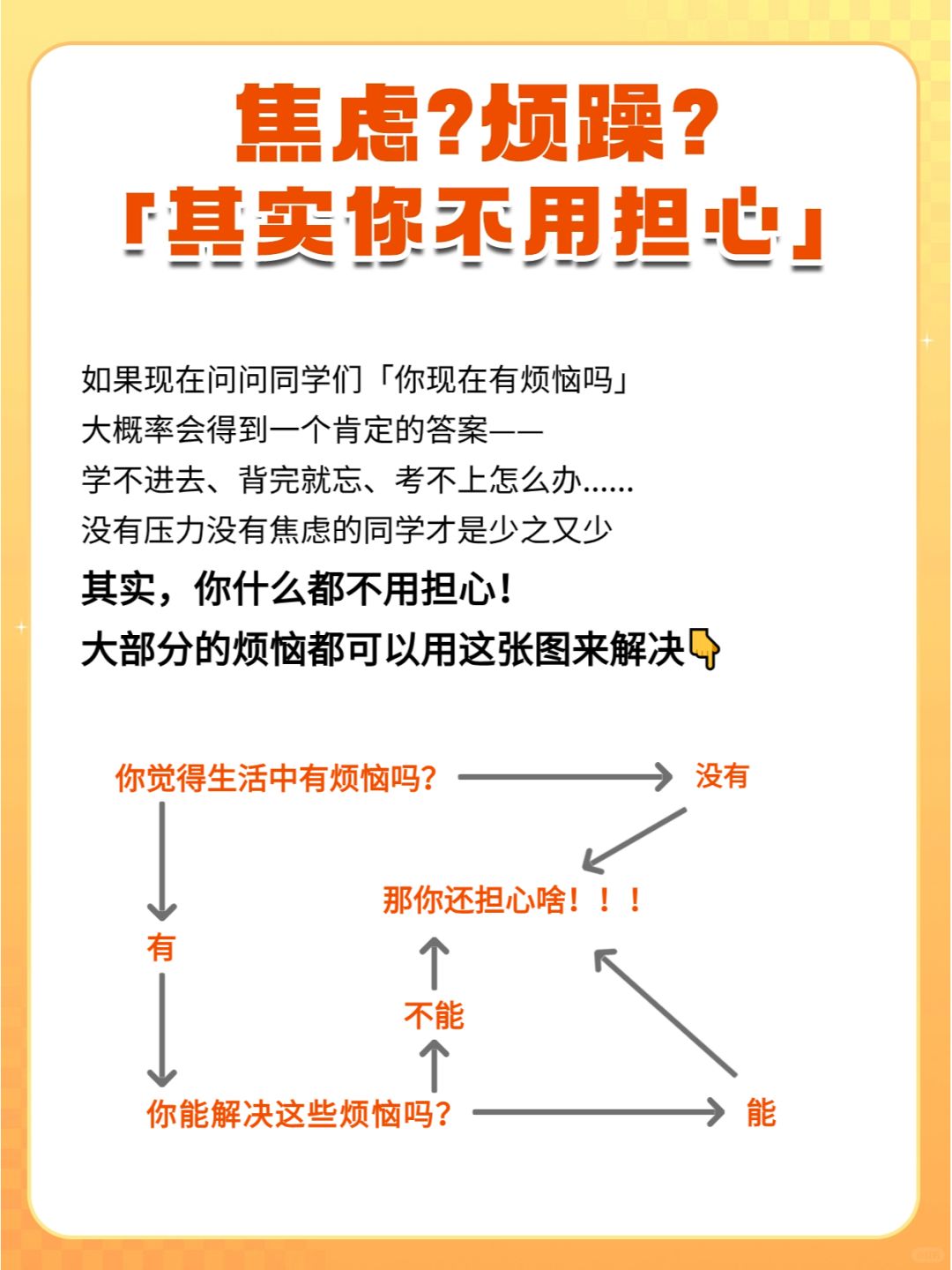 🔥 大部分的烦恼，都可以用这张图来解决