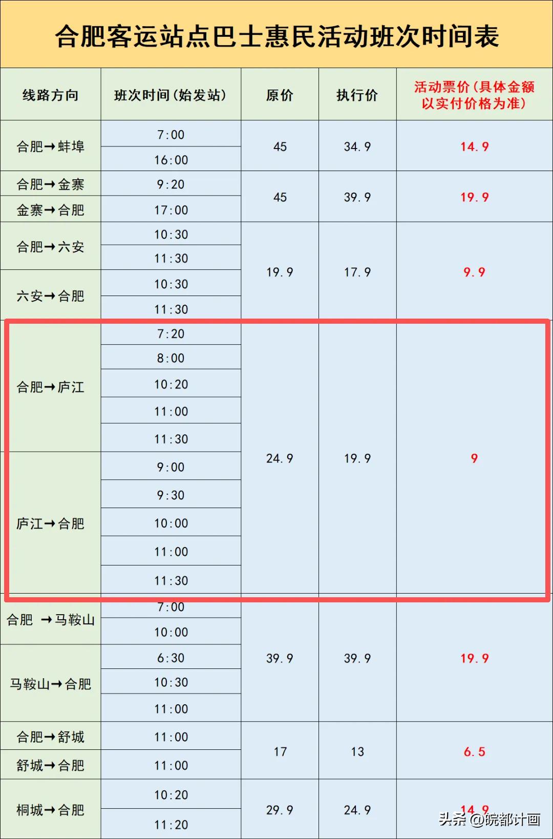 合肥身边事合肥客运的站点巴士，现在活动票价真的很优惠，比如到庐江才9块钱，真的蛮