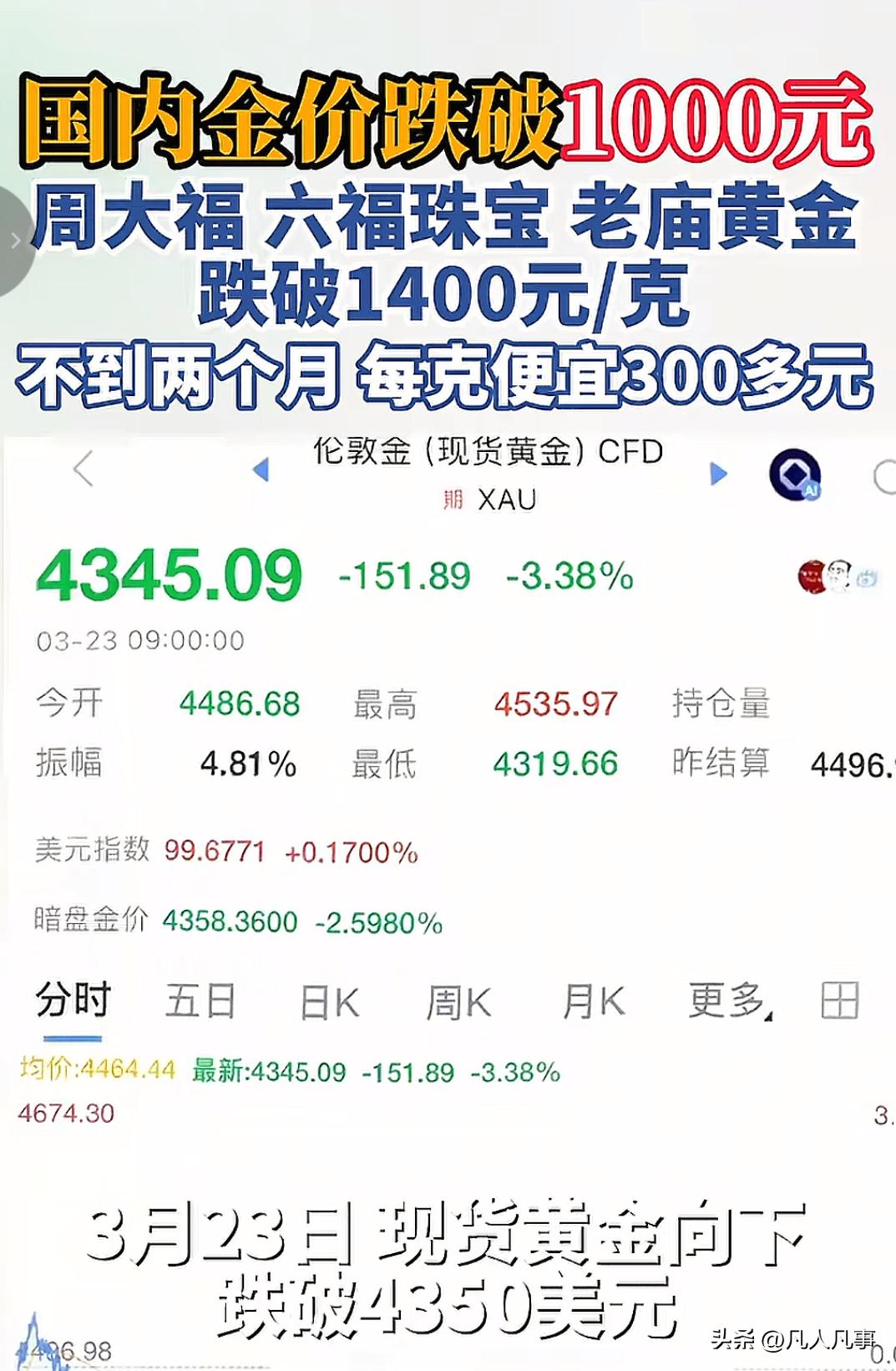 家里的钱交给老婆管，说实话，真不是个好的选择，因为大多数家庭里的女性，认知是赶不