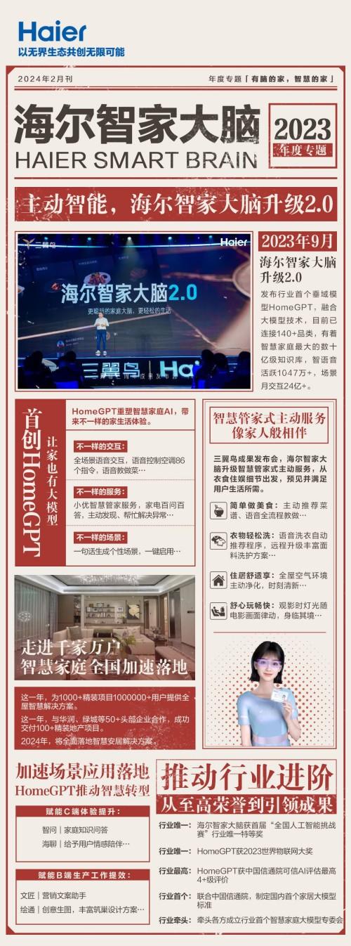 【海尔智家大脑：特刊，特看】真正的智慧生活什么样?2023年，海尔智家大脑用新科