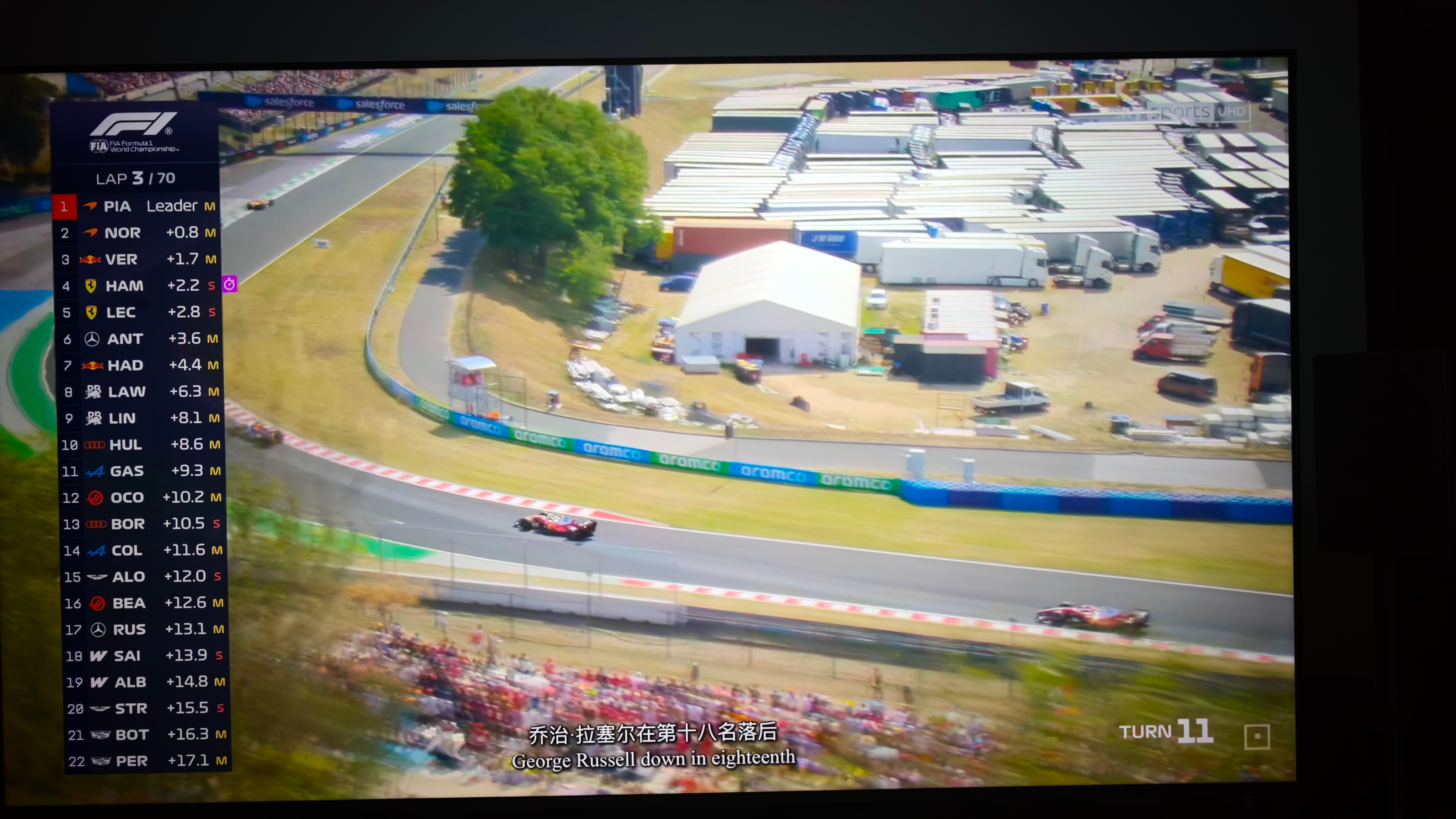 2026F1匈牙利大奖赛真刺激了皮亚冲到第一，维斯塔斯抢到法拉利的第三，汉密尔顿