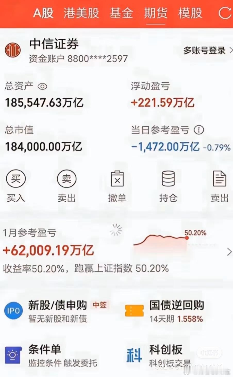 今天亏的有点多睡不着     