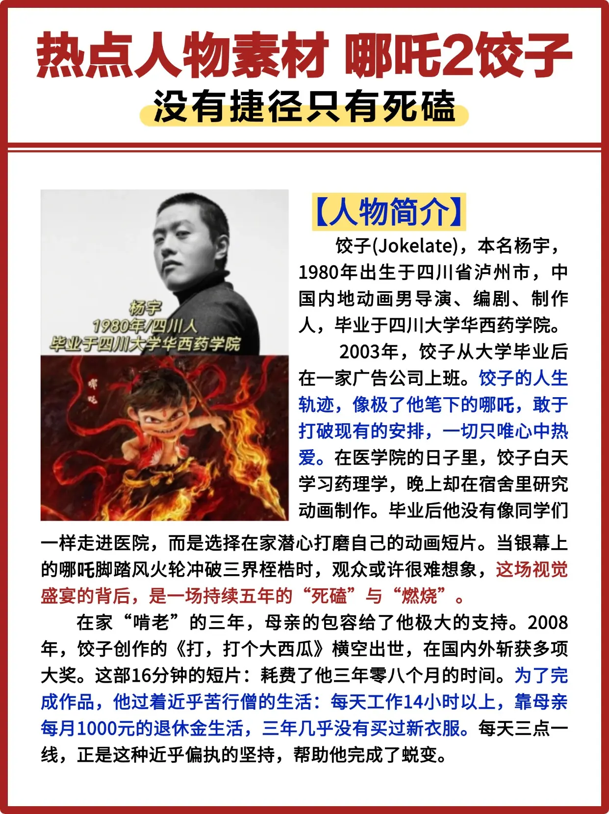 2月热点申论作文/面试人物素材 《哪吒2》导演饺子