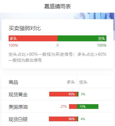 黄金现在价格怎么看?
美以制定伊朗新一轮打击计划，
或于美国中期选举后行动，
美