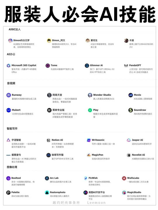 服装人都在用的AI技能