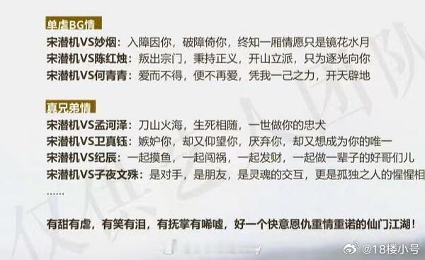 不愧是女频大男主，典型杰克苏（小受），以及很多可以麦麸磕糖的情节，女频依然如此无