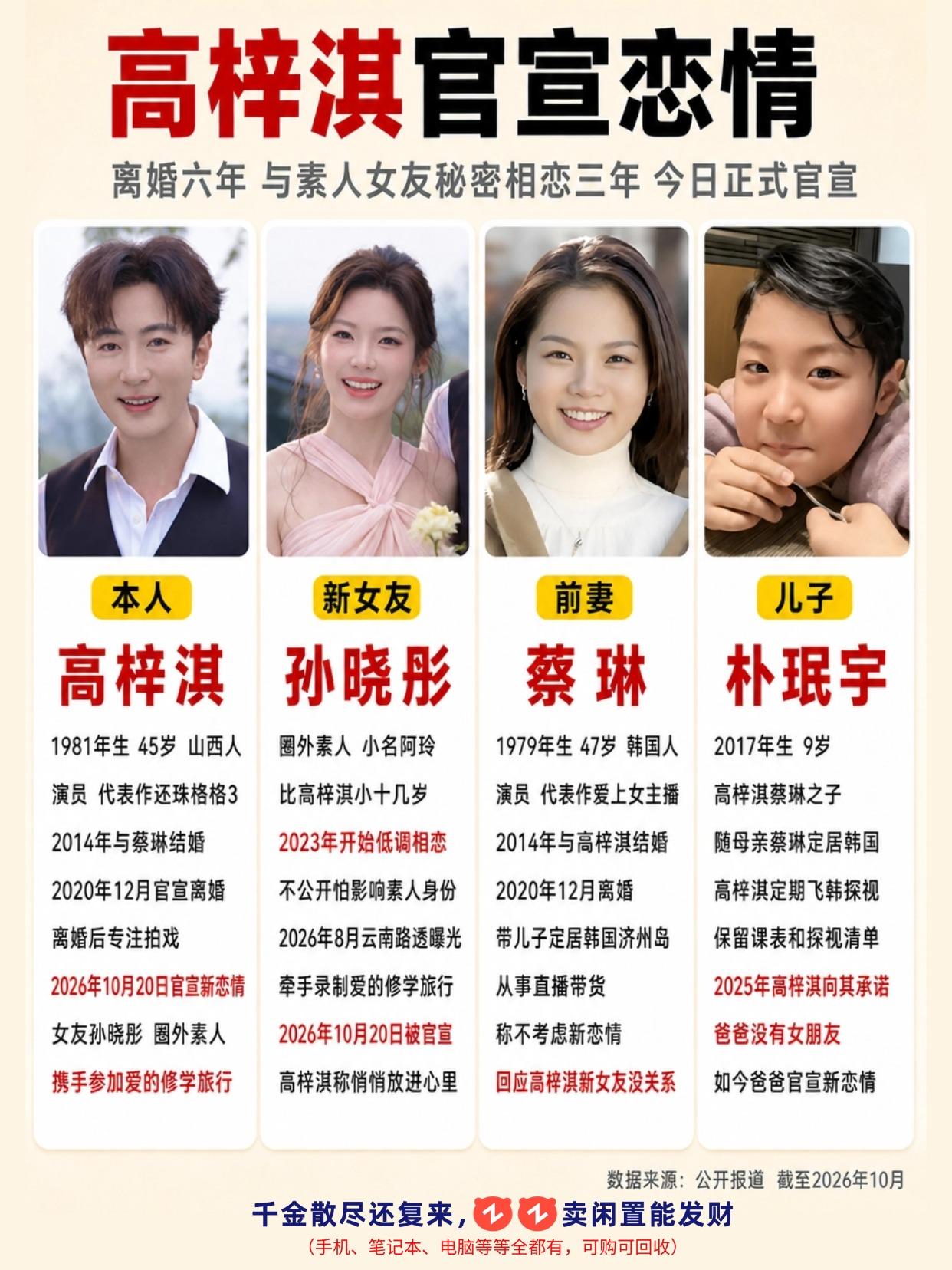 高梓淇官宣恋情，和素人女友秘恋三年🔥。