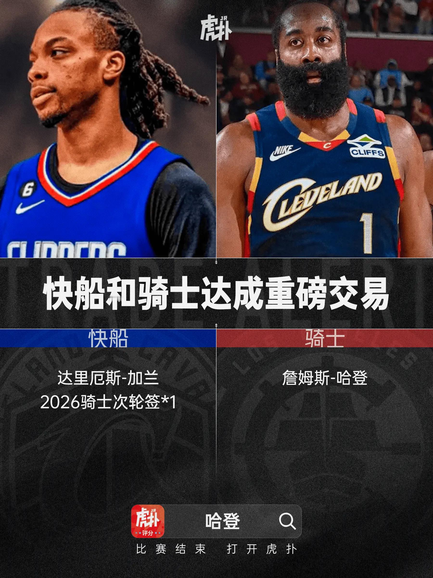 交易达成！快船将哈登送到骑士，得到加兰和一个次轮签根据Shams Charani