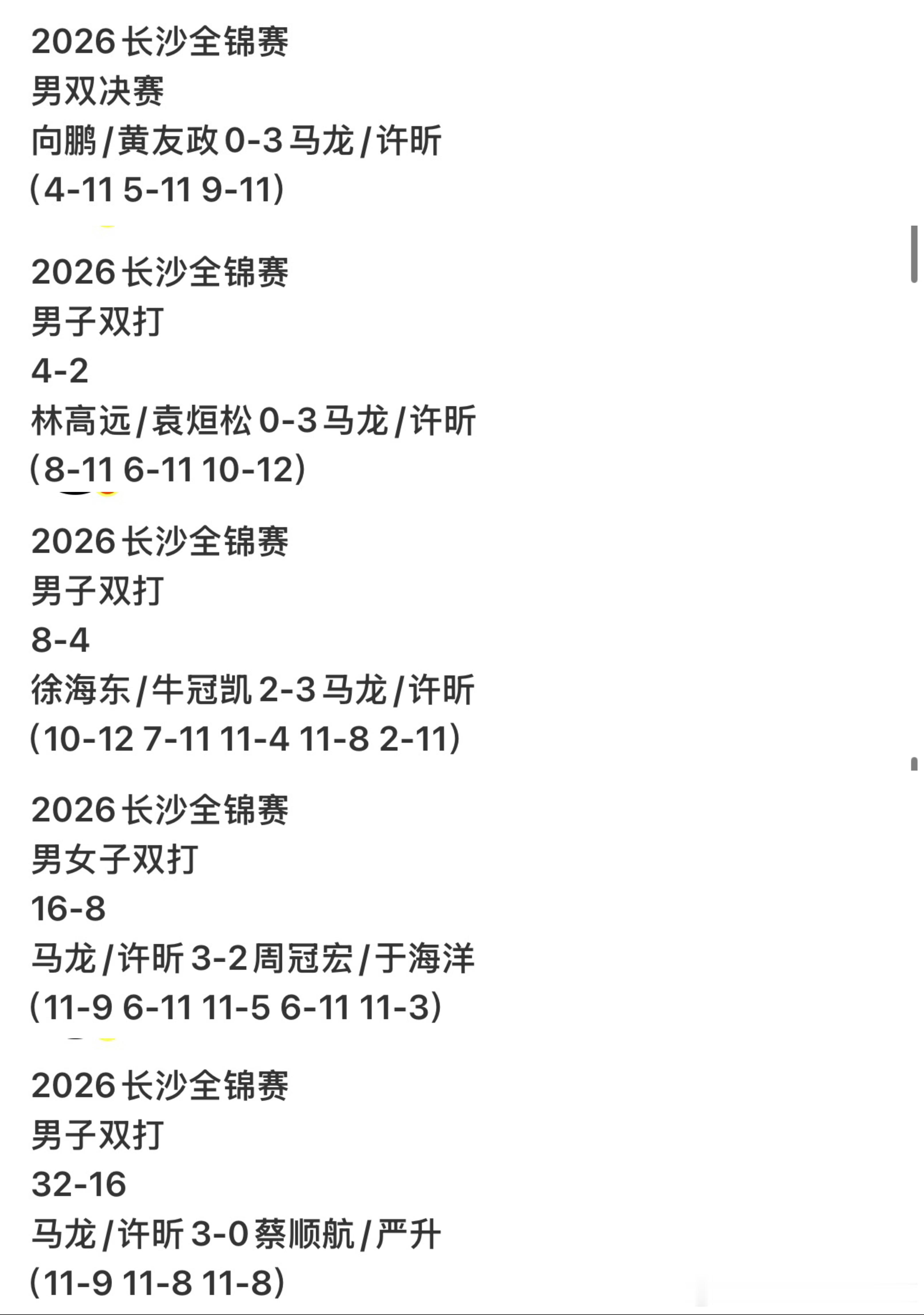 决赛朋友反而是拿分最少的组合（18分）拿分最多的是海牛（41分）第二多的是红海（
