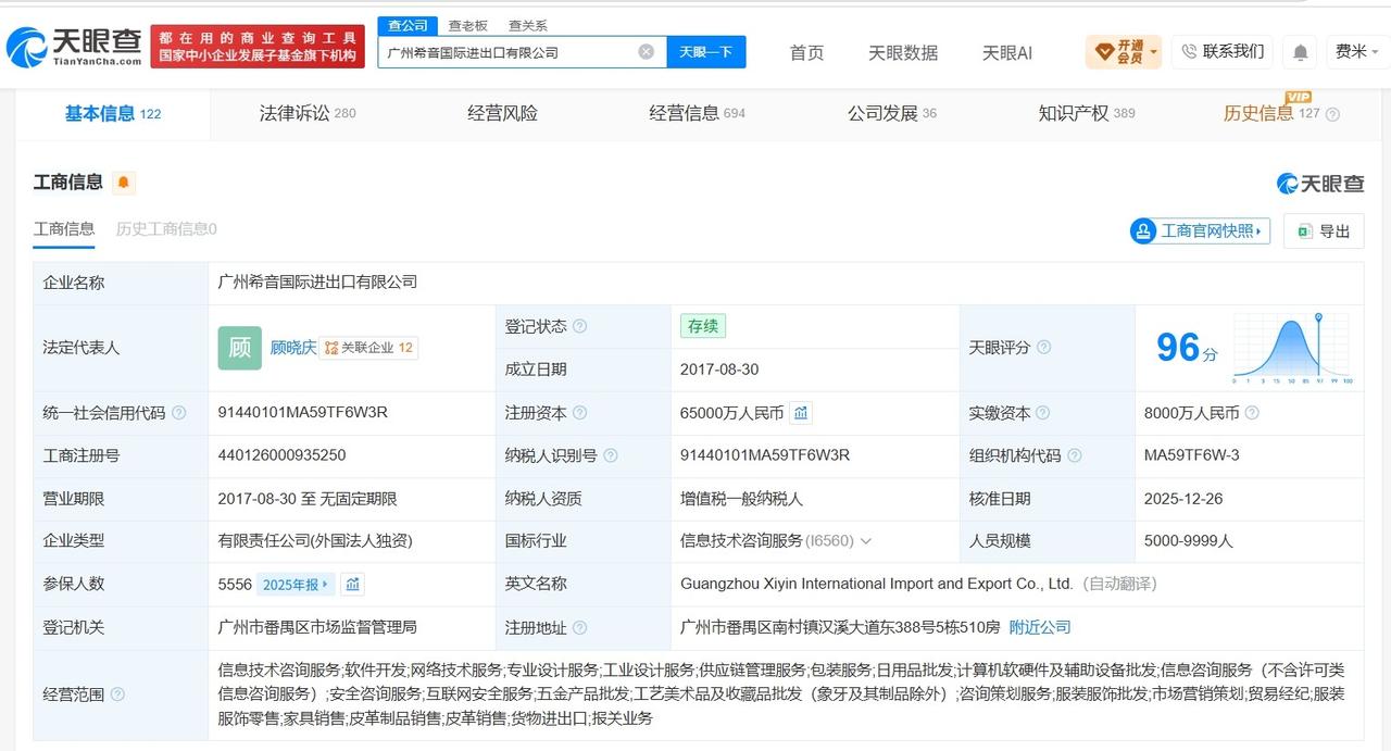 【SHEIN8年参保人数暴涨92倍 SHEIN对外投资14家企业】
据媒体报道，