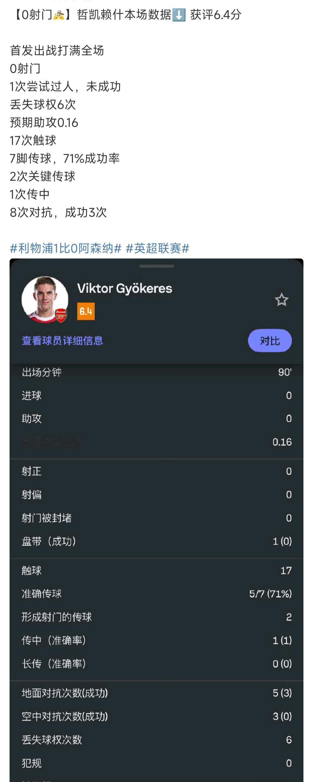 哲凯赖什硬仗不行，不如哈弗茨！

对曼联也这样，对利物浦也这样，难怪其他big6