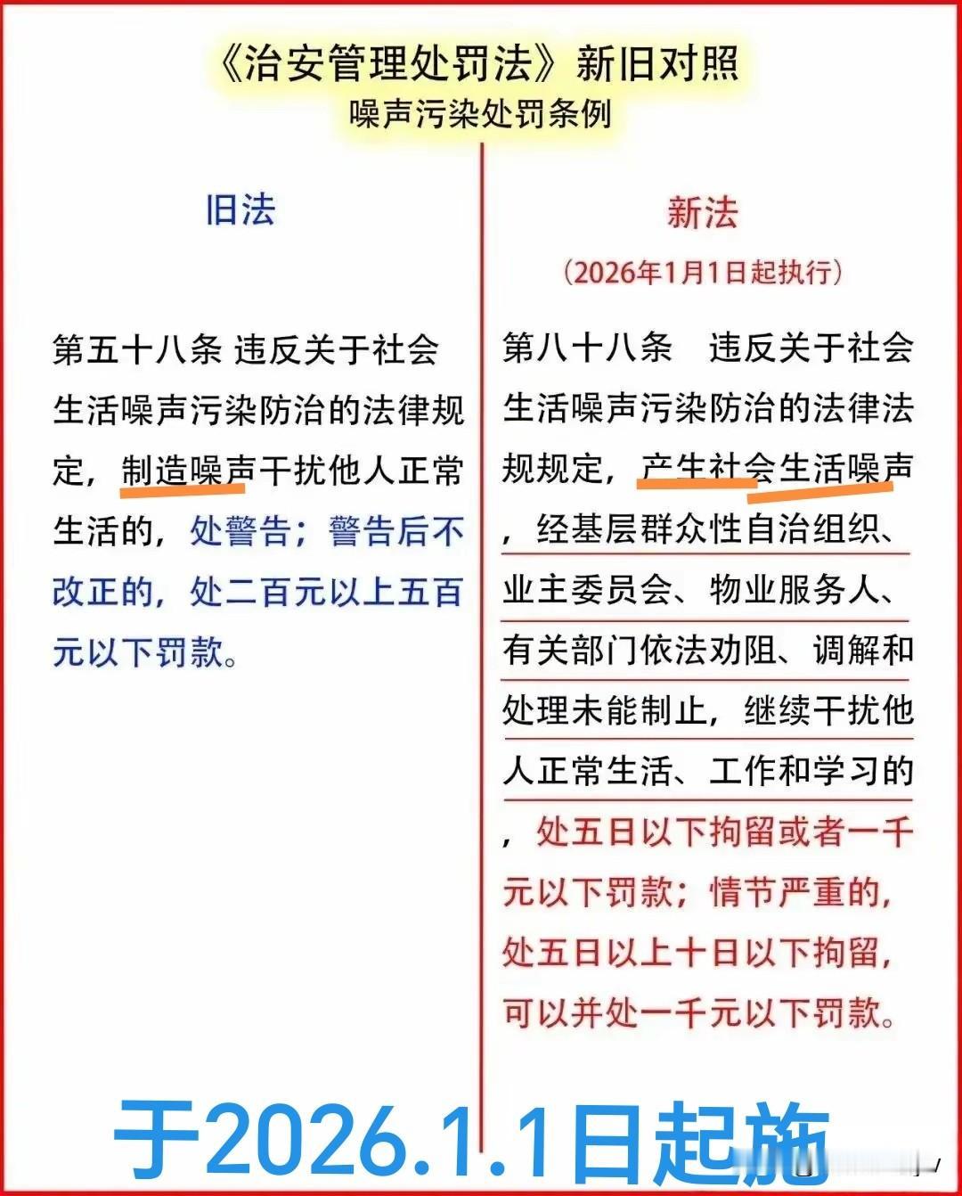 蕞严新规来了！

1，生活噪音由公 安直接管理。

2，取消“警告+罚款”，代之