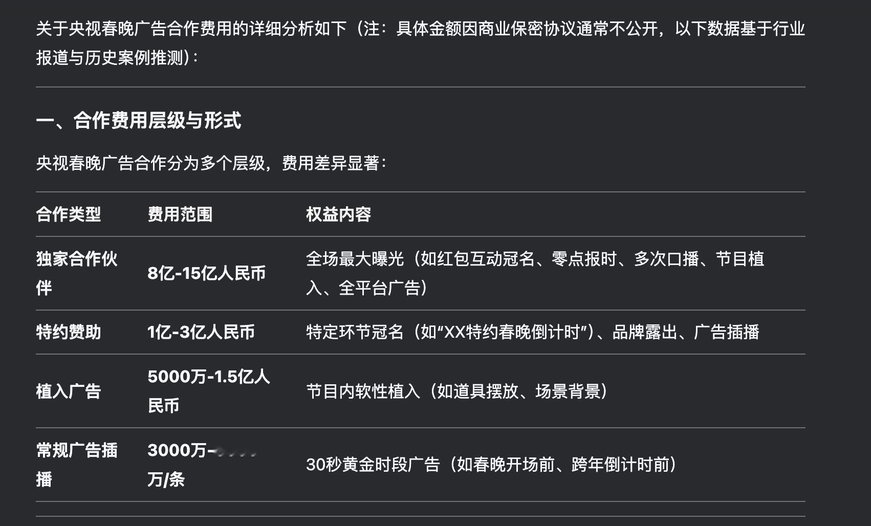 昨晚问界上春晚的事儿很热闹，圈内都说很成功。确切的感受到营销还得“砸钱”，确实没