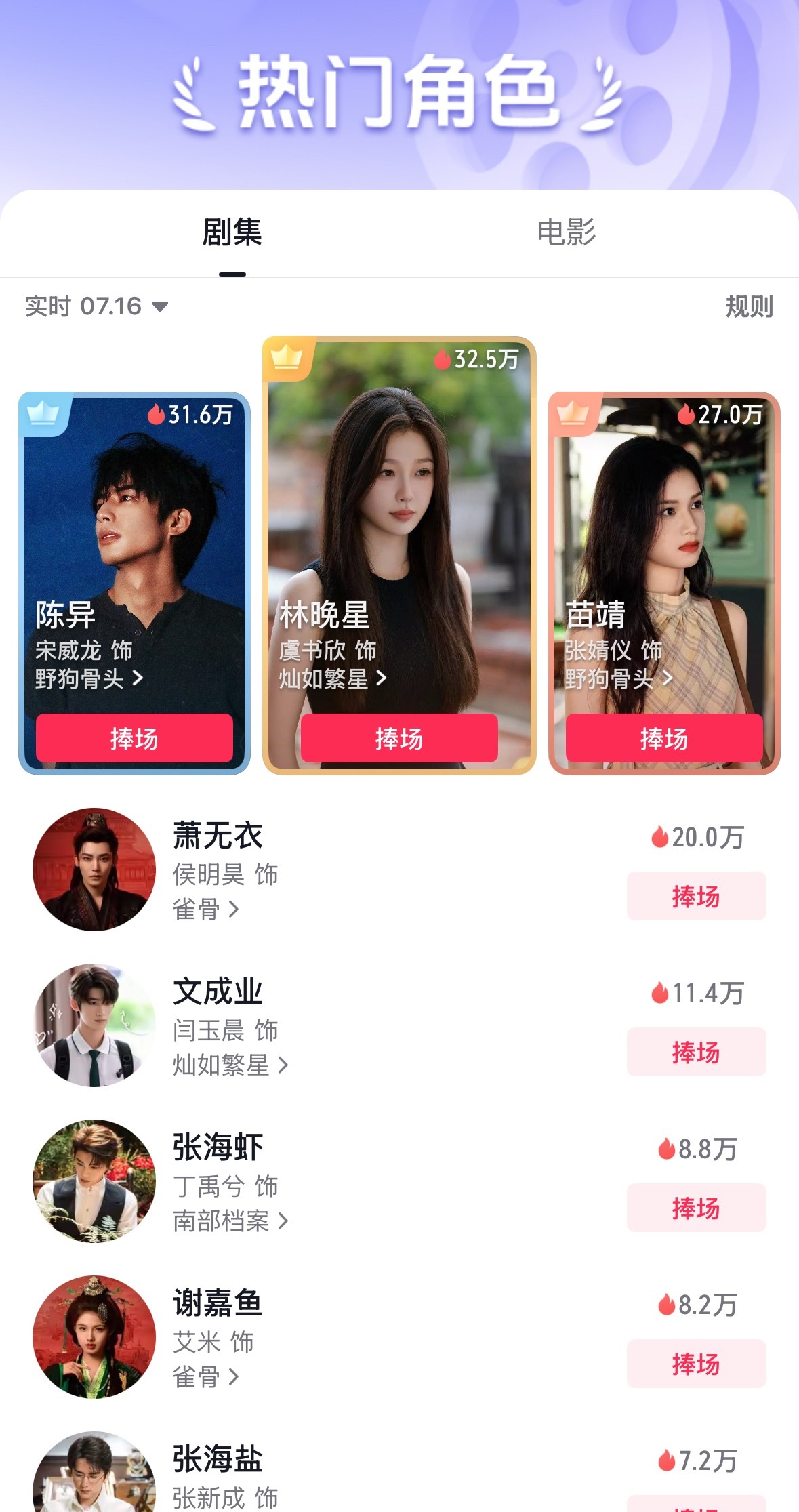 捧场继续做 拉开差距👏🏻！ 