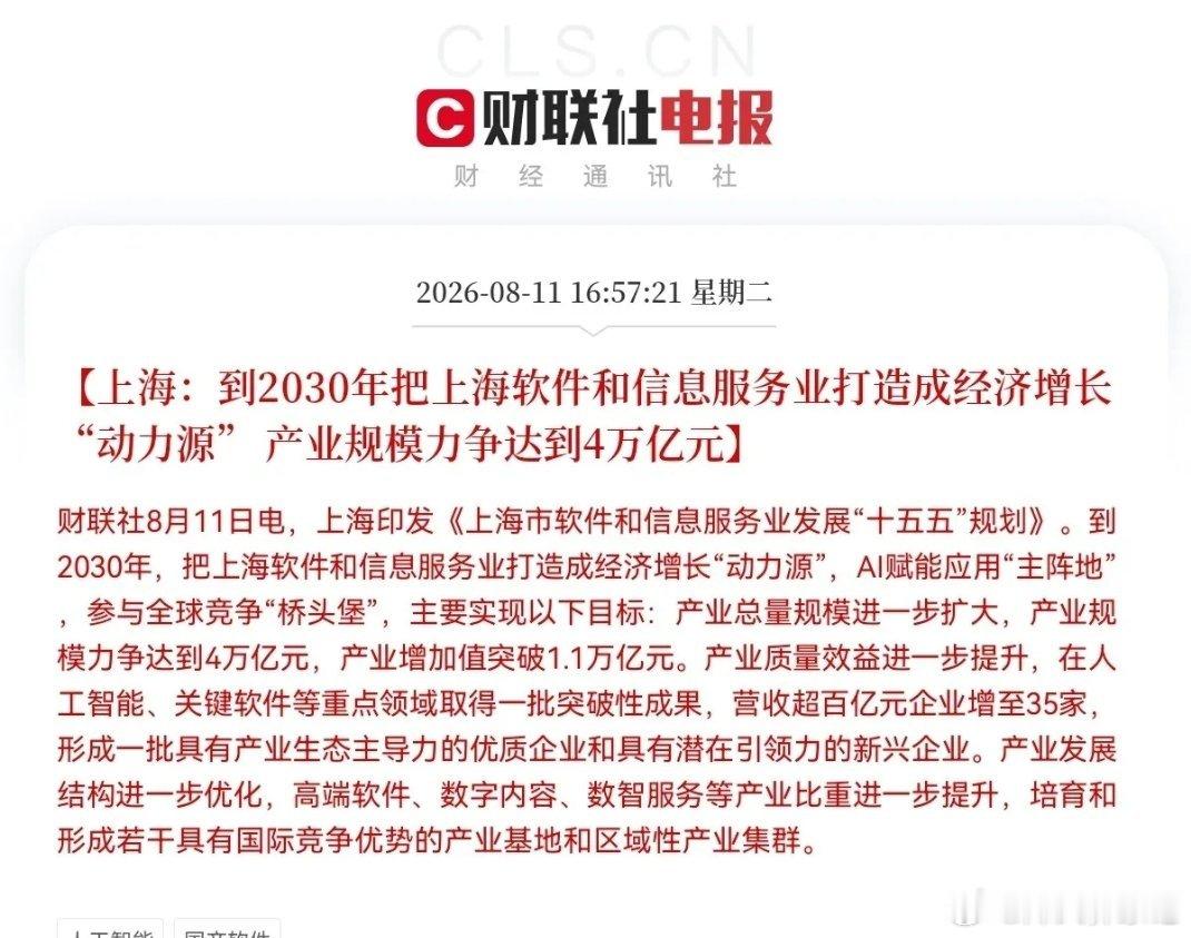 上海icon牛逼了，又放大招，国产软件预计要疯狂了吧下午4点57分，又一份重量级