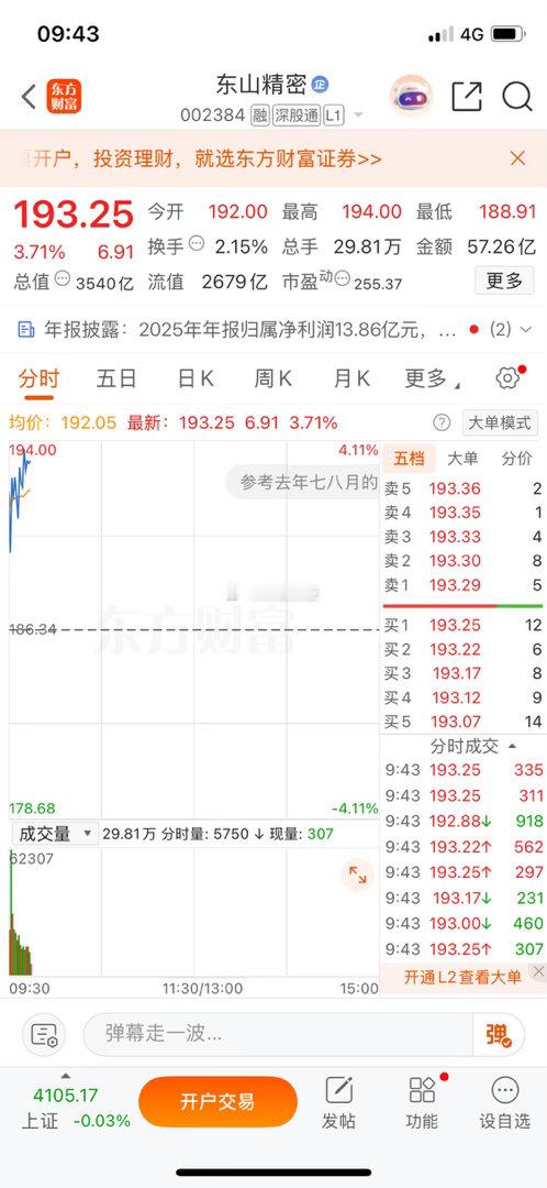 东山精密：有好的位置就上车 