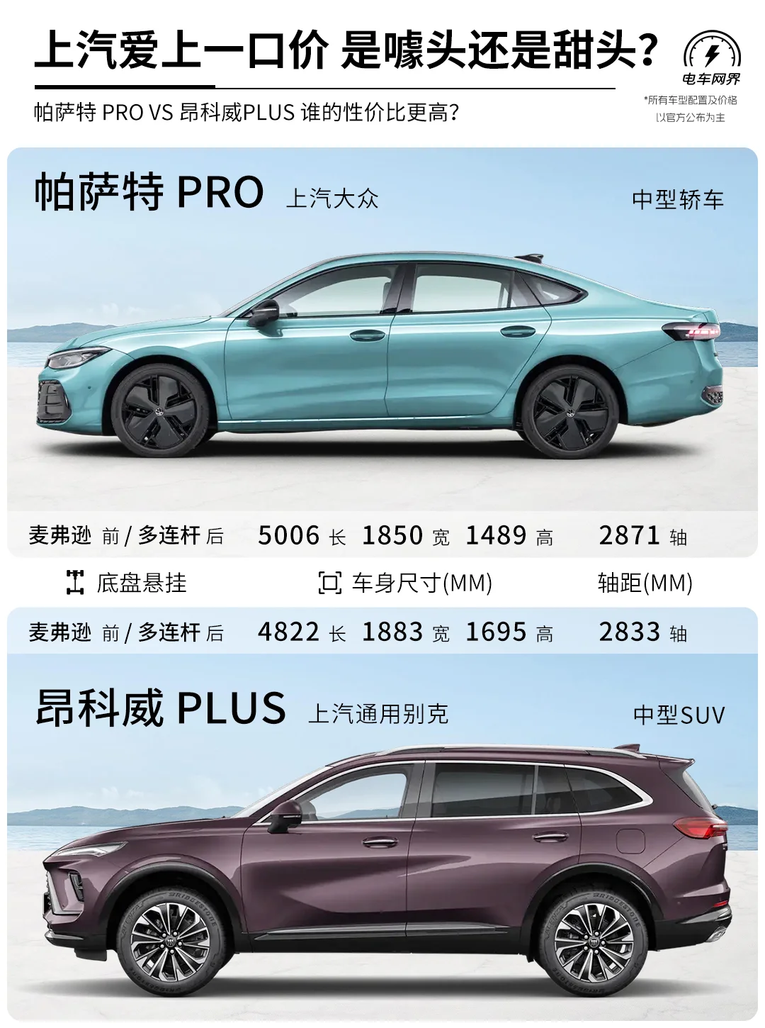 帕萨特PRO一口价 VS 昂科威PLUS一口价