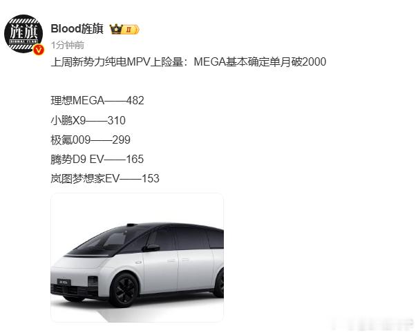 看车型数据，有两个关键曲线：一个是上升趋势，另一个是稳定趋势…如果是下降趋势，那