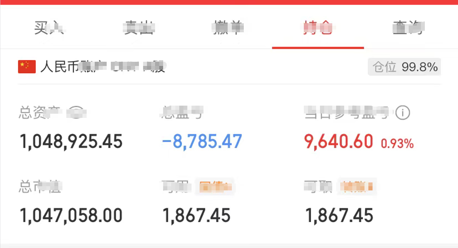 科技板块终于来了一个超跌大反弹，但这一波下来很多都腰斩了。科技反弹，白酒就不行了