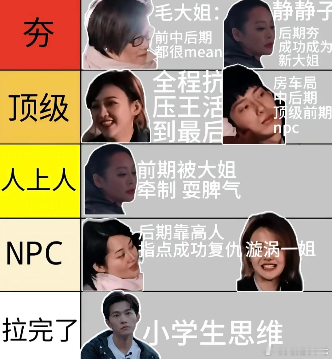 芒果花少2后10年没敢去伦敦时隔十年重新回看片段，依旧能沉浸式感受到旅途当中拉扯