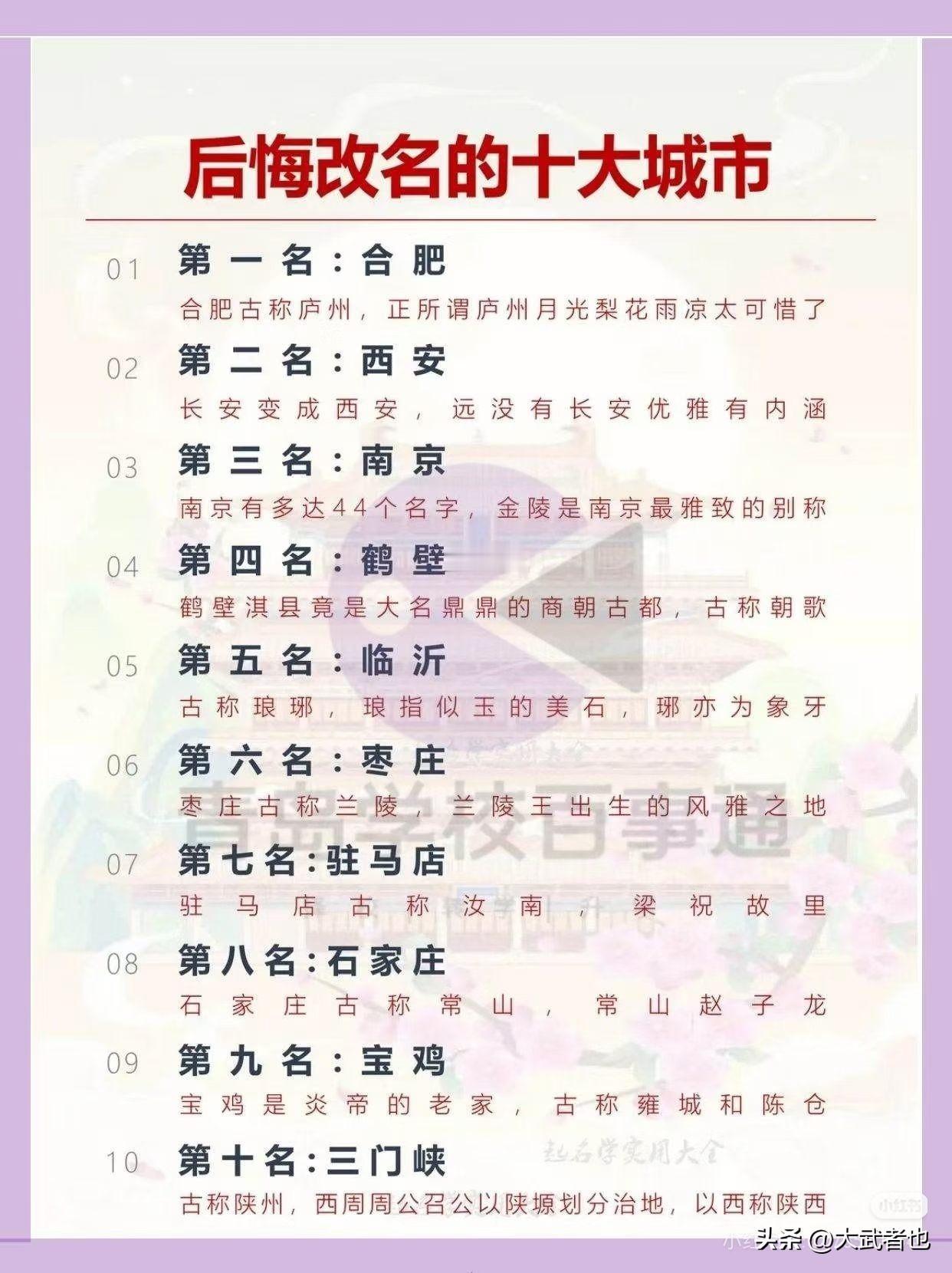 后悔改了名的城市
