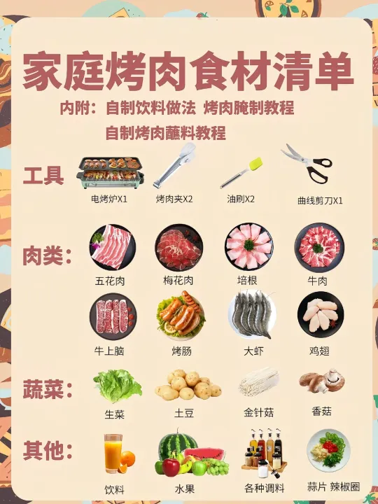 家庭烤肉盛宴 | 超全攻略来袭🥩