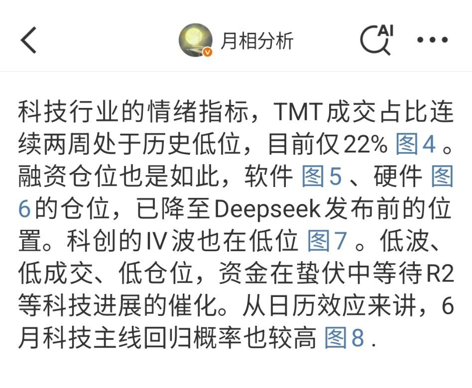 是板块轮动，或也是主线回归 ​​。 ​​​