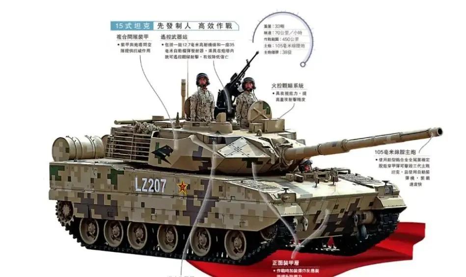 中国准备出售15式轻坦给阿‬根廷！

2023年4月26日，北方工业集团代表团访