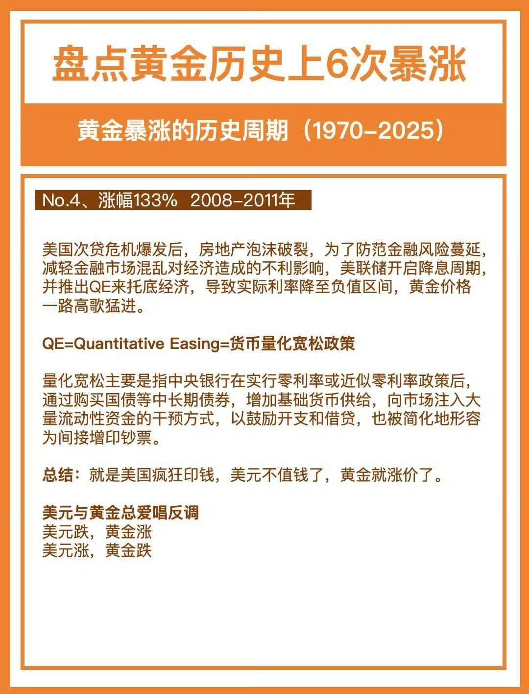 历史上黄金的6次暴涨，都是什么原因，一组图总结。祝中国队多夺金牌 超长黄金周京东