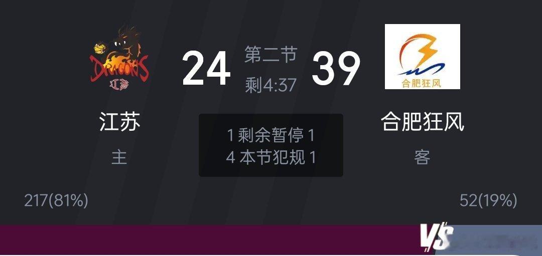 ？？？？？ 厉害cba俱乐部杯cba