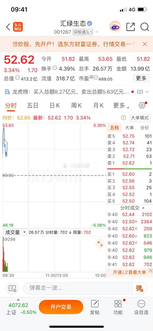 汇绿生态，找上车机会 
