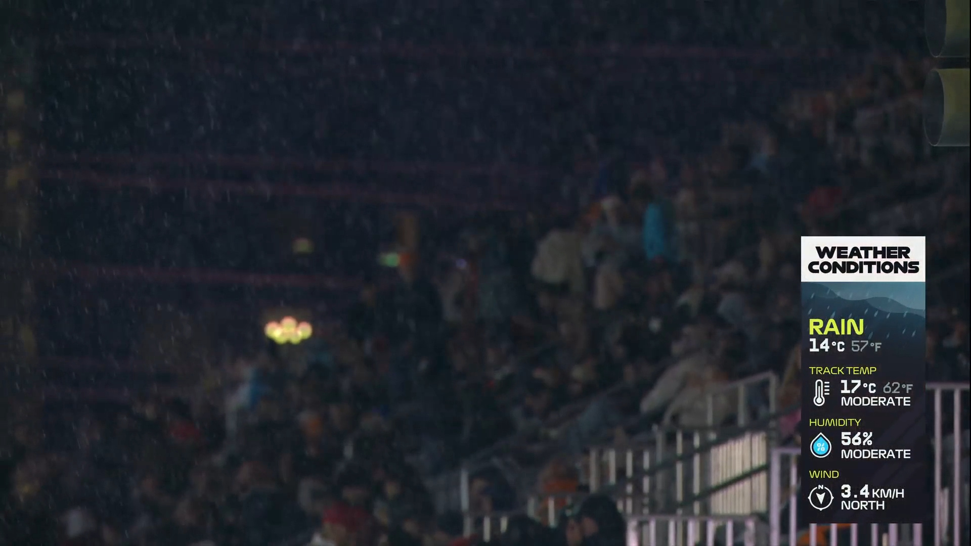 拉斯维加斯下雨了！