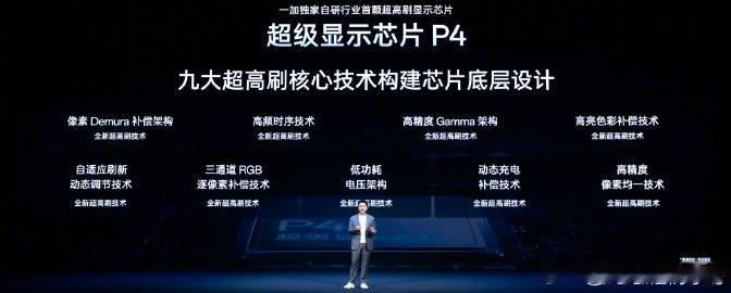 雅思考试取消考生在考场外大哭一加联合京东方深度研发的第四代东方屏正式亮相- 搭载