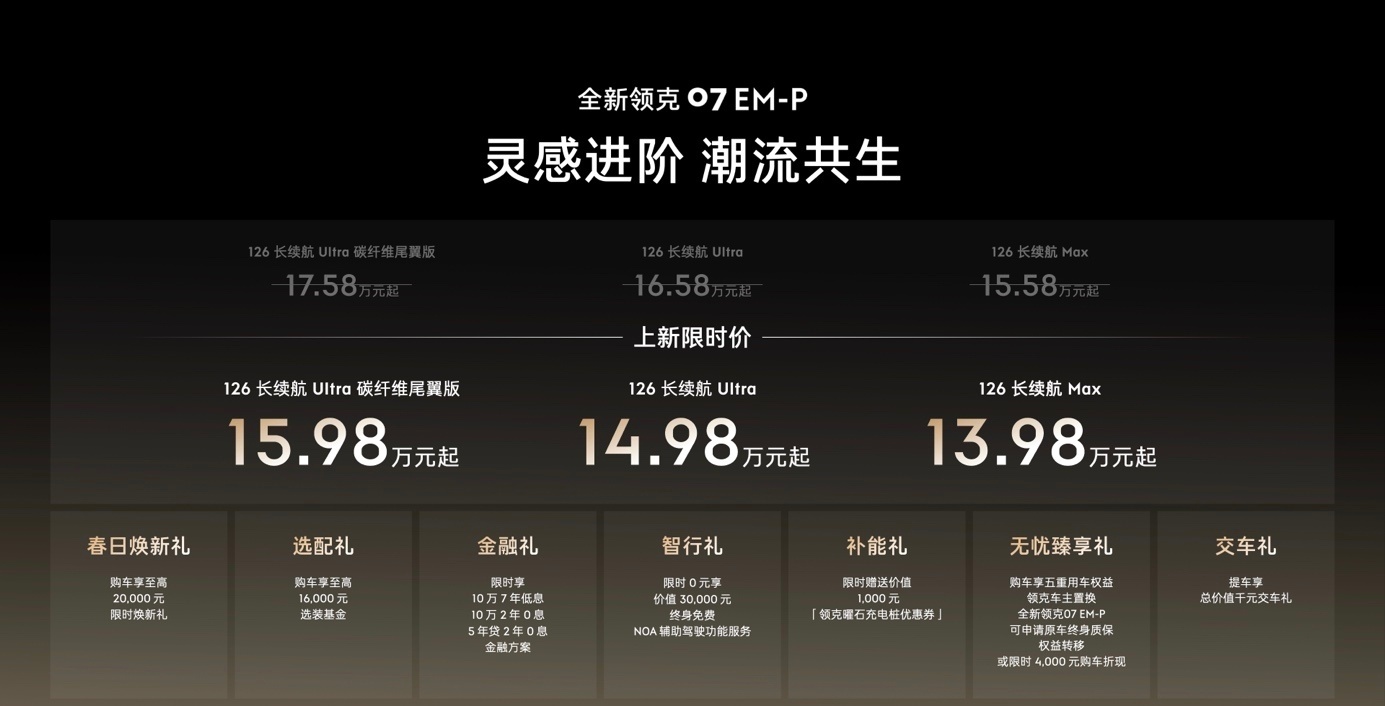 之前说我认为当前07的价格不应高于初版03，现在调整过后已经比较接近，毕竟03现