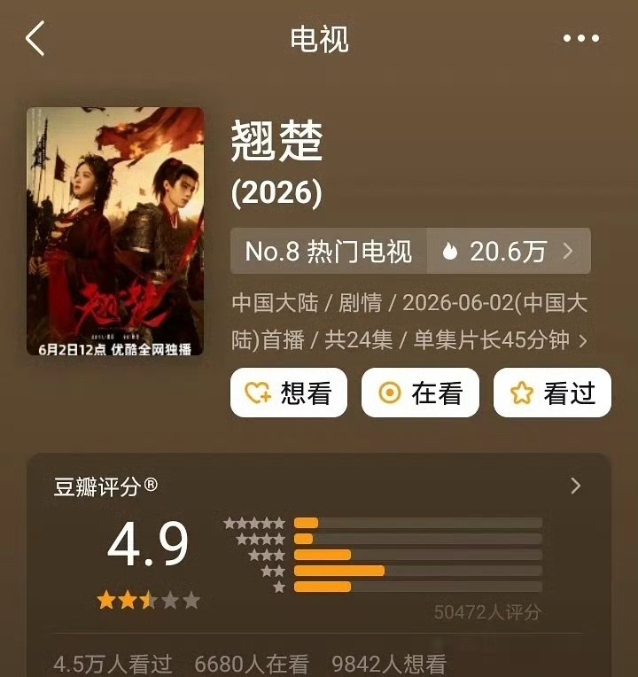 2026国产剧真是一片欣欣向荣啊 