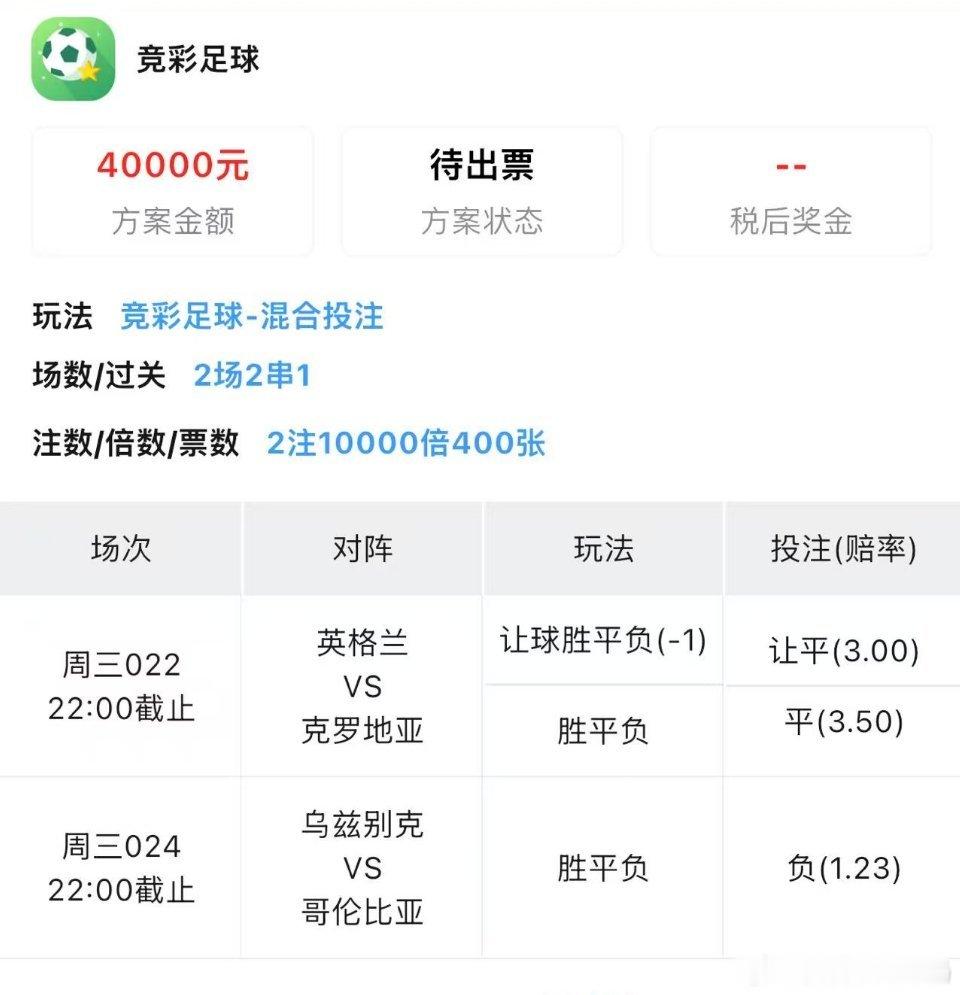 晚场实战分享！ 