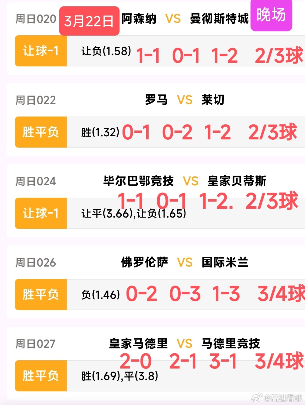 能飞翔的日子，每一刻都值得振翅，当风托起你时，勇敢的向前飞吧！昨日风向10√5?