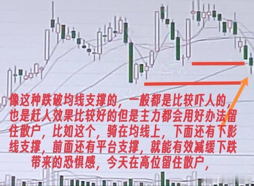 有的股票为什么会跌跌不休大家发现没有，有的股票从去年八月份左右，阴跌，一直跌到现