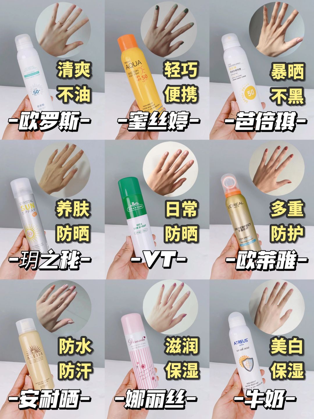 绝绝子！夏季热门防晒喷雾跟着买就对了！