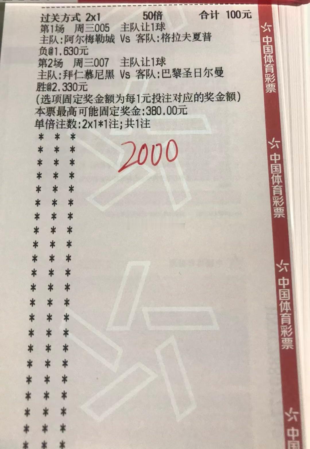 5月6日羽哥分享欧战到底花落谁家拜仁慕尼黑vs巴黎圣日耳曼足球预测足球