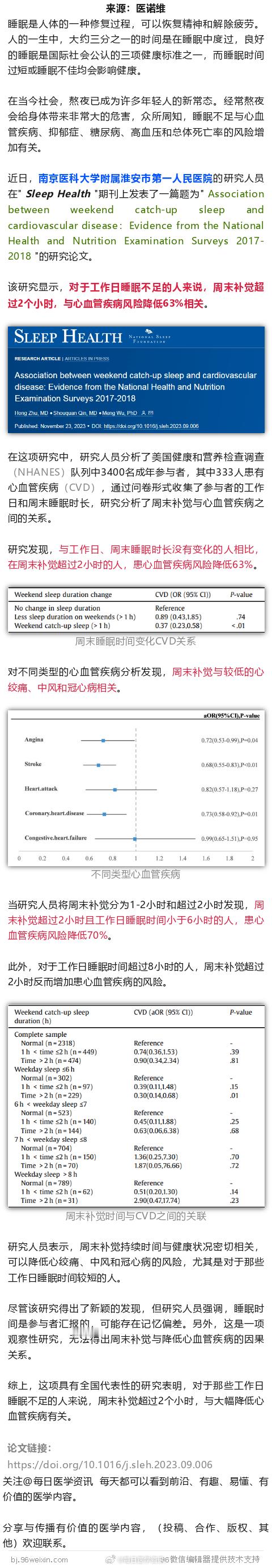 周末要补觉！南京医科大学研究发现，周末补觉，心脏病风险或降低63%近日，南京医科