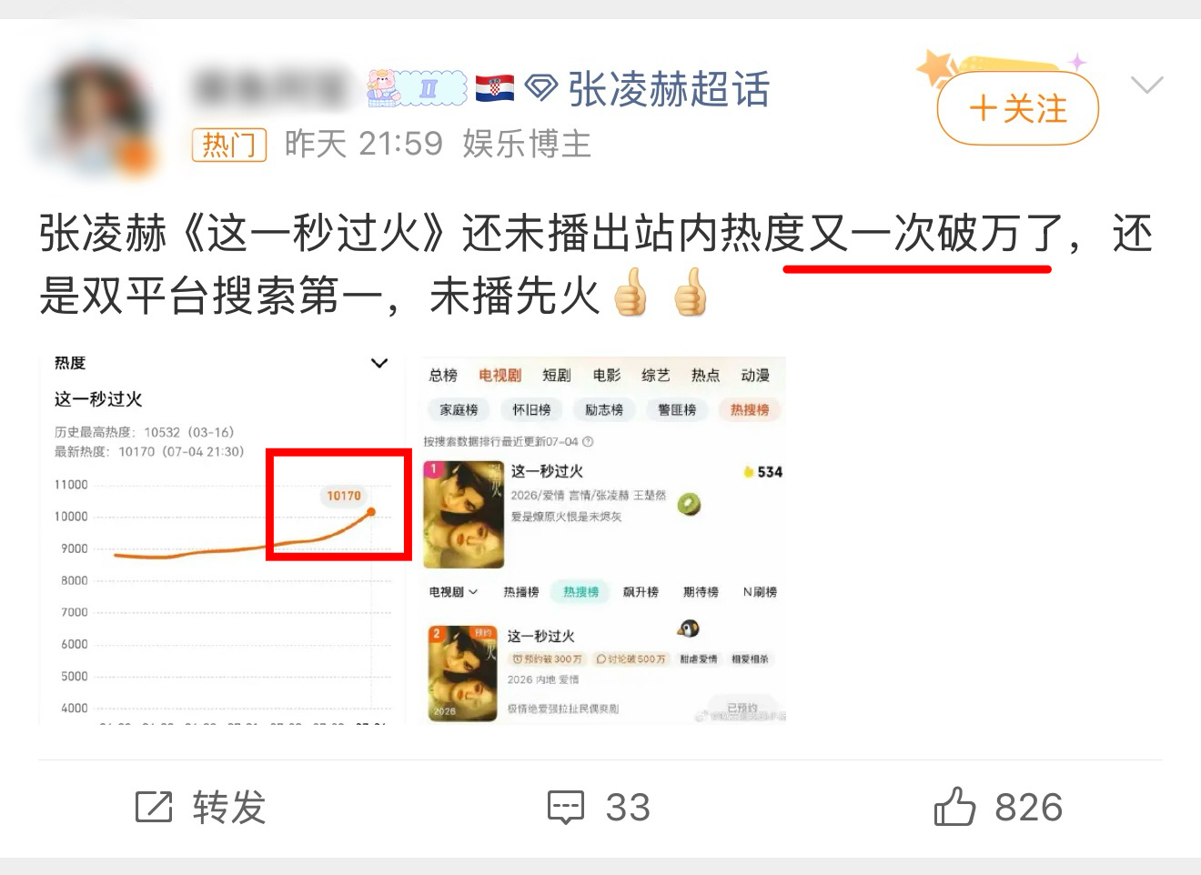 预制的爆剧就是好 还没播就破万了 别的剧 粉丝累死累活 到了预制爆剧这里  都不