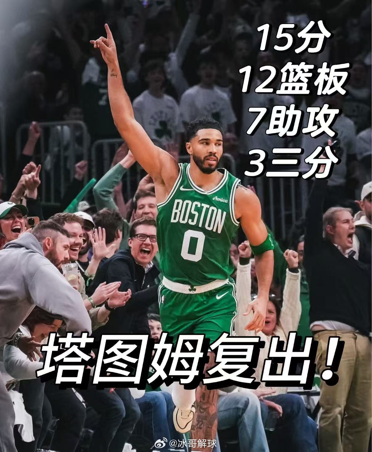 塔图姆复出塔图姆伤停298天后正式复出，首发出战27分钟，贡献15分12篮板7助