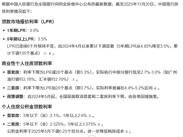 中国的现行房贷利率还是太贵了，尤其在房价下行的过程中，很多购房人都会越来越明显地
