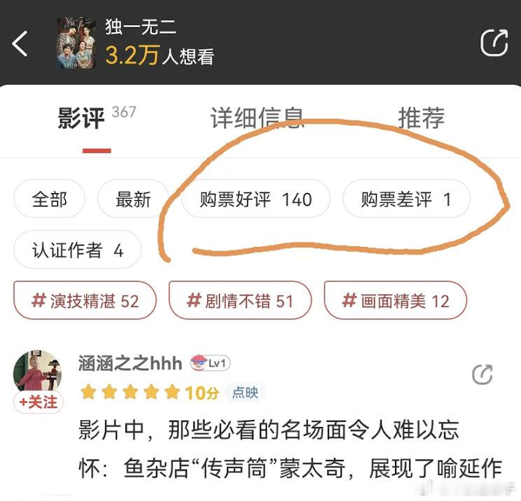 搞了半天，口碑最好的是独一无二，唯一黑马，被逼的逃档 ​​​
